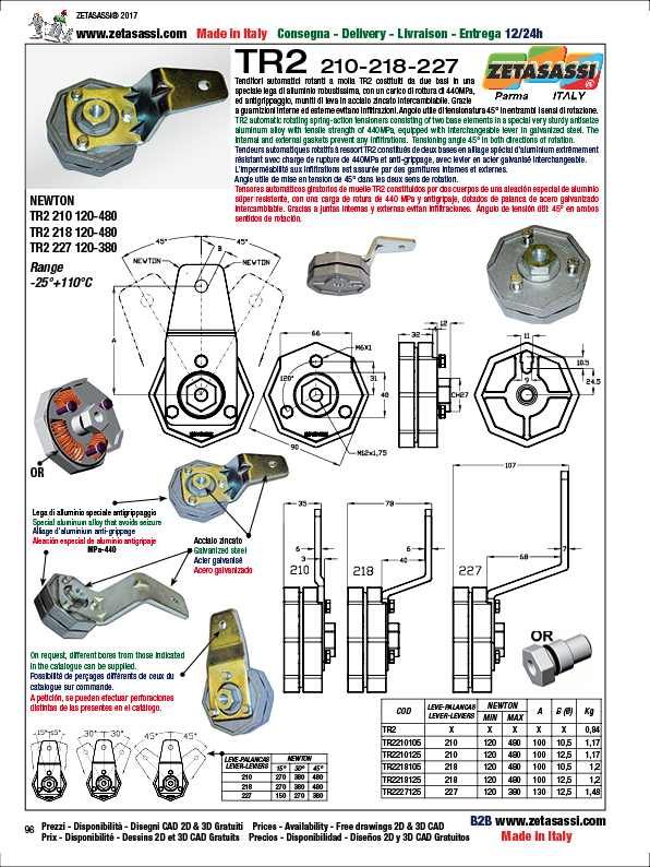 DREH SPANNER